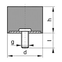 Gummi-Metall-Puffer, zylindrisch Typ D 20x15mm M6x18 2