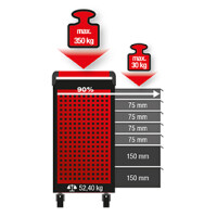 KS Tools Werkstattwagen, Racing Line 7 Schubladen, leer 4