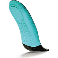 Atlas Einlegesohle, ERGO MED green - Gr. 39 5