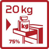 Wkz.Satz i.Wks.Wagen GEDWorker 119-tlg 4