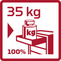 Wkz.Satz i.Wks.Wagen WINGMAN rot 129tlg 6