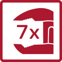 Wasserpumpenzange 12 Zoll 7fach 3