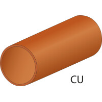 Rohrbiegezange mit Rolle 6