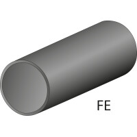 Handrohrbieger-Satz, hydraulisch 4