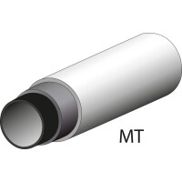 Handrohrbieger-Satz, hydraulisch 5