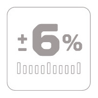Drehmomentschrauber 1/4" 14-135 cNm 015240 rot 3