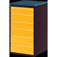 Rau Schubladenschrank, Basic-7 580x650x1 gallery