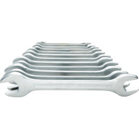 forum Doppelmaulschlüsselsatz, 12-t gallery