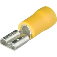 Knipex Crimpsortiment, 286-tlg. mit Crimp-Gripzange 5