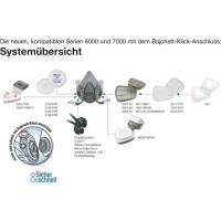 3M Gas- und Kombinationsfilter, 6051 A1 für Serie 6000 