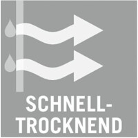 Mascot Funktions-Unterwäsche, Unterhose dunkelanthrazit